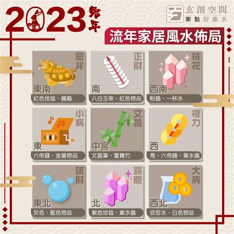 2023九宮|【2023 九宮】兔年風水佈局 